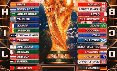 World Cup Group Stage